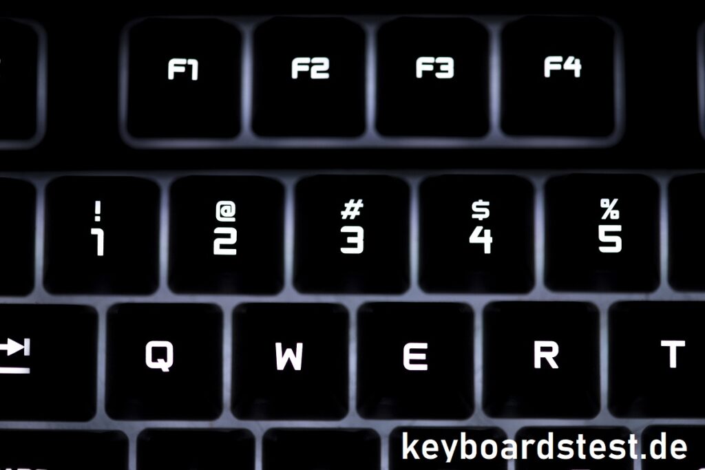 QWERTZ Tastatur